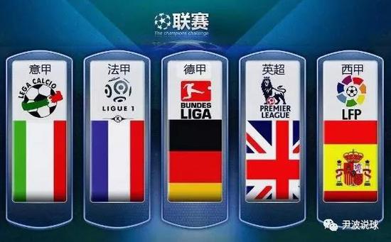 以便制定出